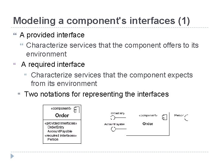 Modeling a component's interfaces (1) A provided interface Characterize services that the component offers