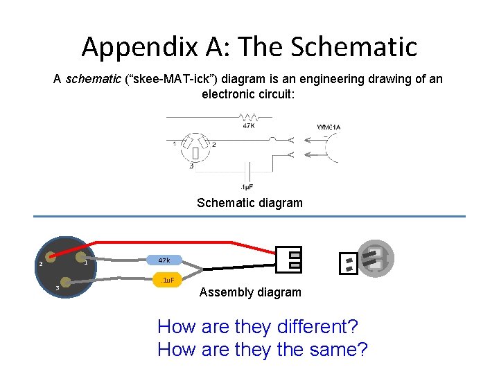 Appendix A: The Schematic A schematic (“skee-MAT-ick”) diagram is an engineering drawing of an
