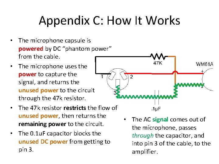 Appendix C: How It Works • The microphone capsule is powered by DC “phantom