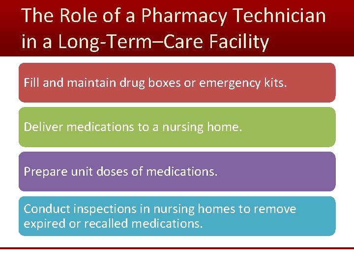 The Role of a Pharmacy Technician in a Long-Term–Care Facility Fill and maintain drug