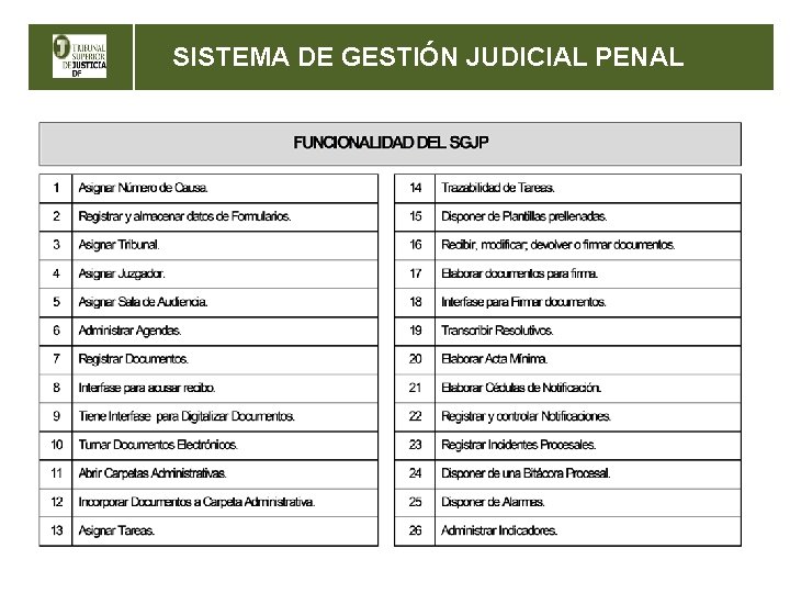 SISTEMA DE GESTIÓN JUDICIAL PENAL 