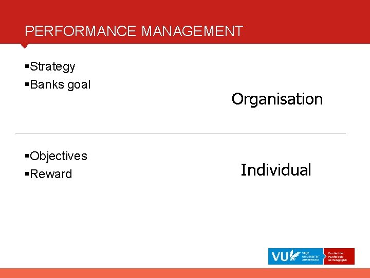 PERFORMANCE MANAGEMENT §Strategy §Banks goal §Objectives §Reward Organisation Individual 