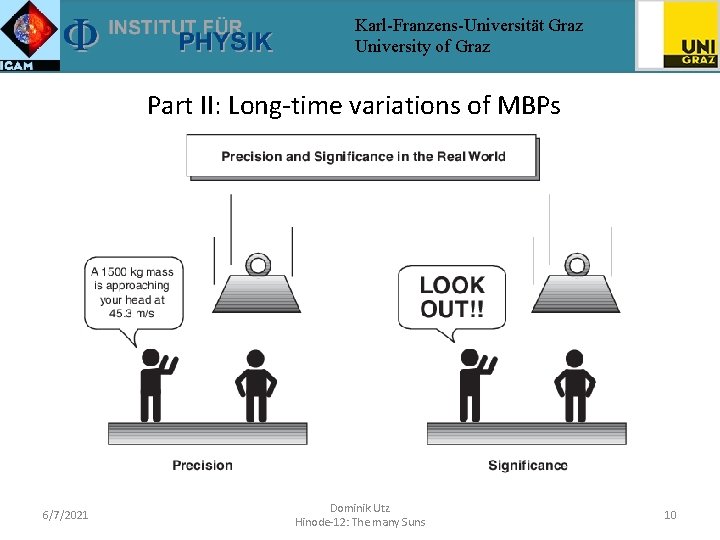 Karl-Franzens-Universität Graz University of Graz Part II: Long-time variations of MBPs 6/7/2021 Dominik Utz