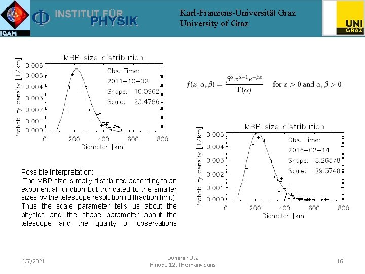Karl-Franzens-Universität Graz University of Graz Possible Interpretation: The MBP size is really distributed according