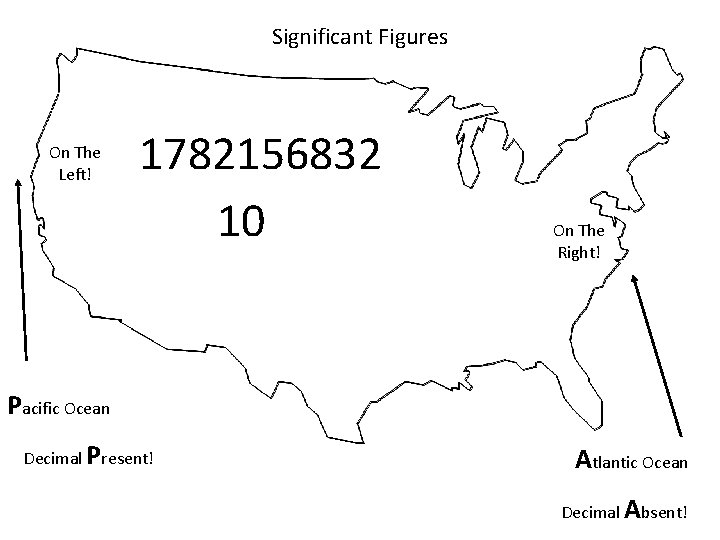 Significant Figures On The Left! 1782156832 10 On The Right! Pacific Ocean Decimal Present!