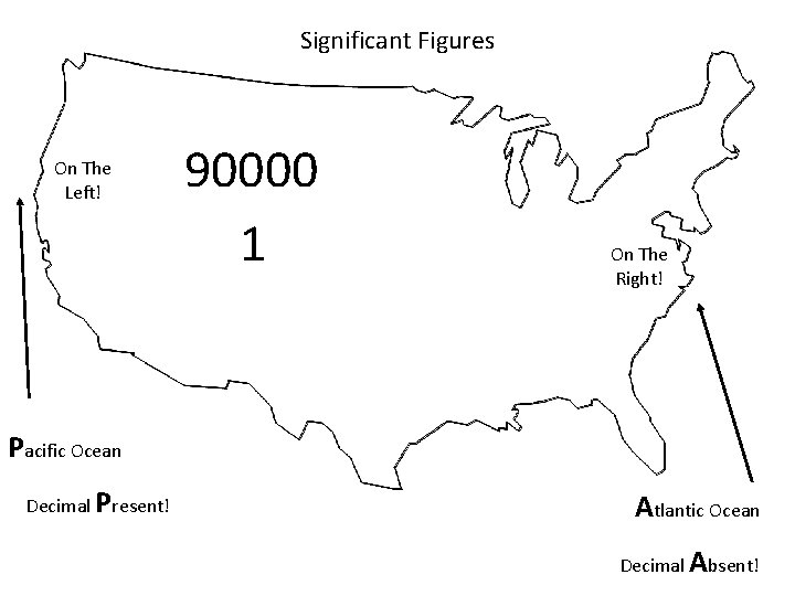 Significant Figures On The Left! 90000 1 On The Right! Pacific Ocean Decimal Present!