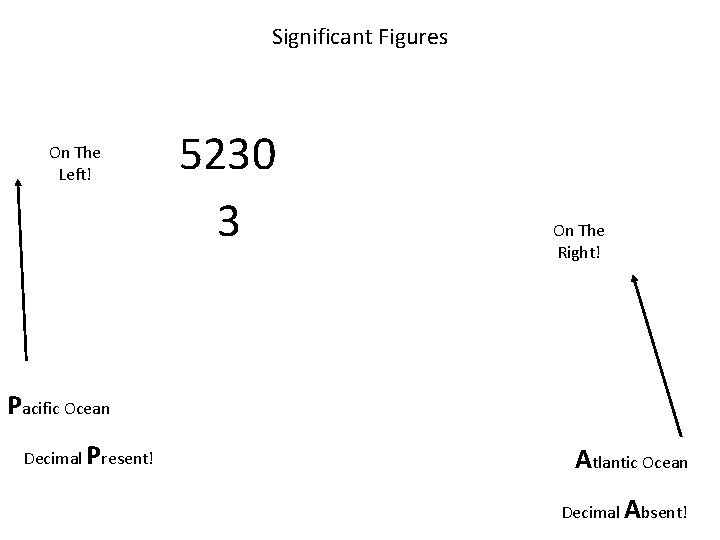 Significant Figures On The Left! 5230 3 On The Right! Pacific Ocean Decimal Present!
