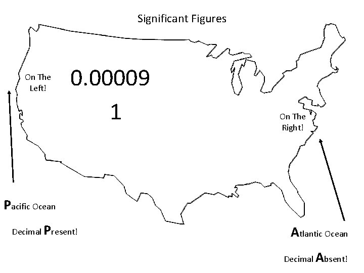 Significant Figures On The Left! 0. 00009 1 On The Right! Pacific Ocean Decimal