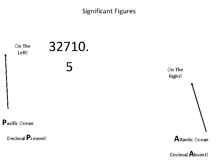 Significant Figures On The Left! 32710. 5 On The Right! Pacific Ocean Decimal Present!