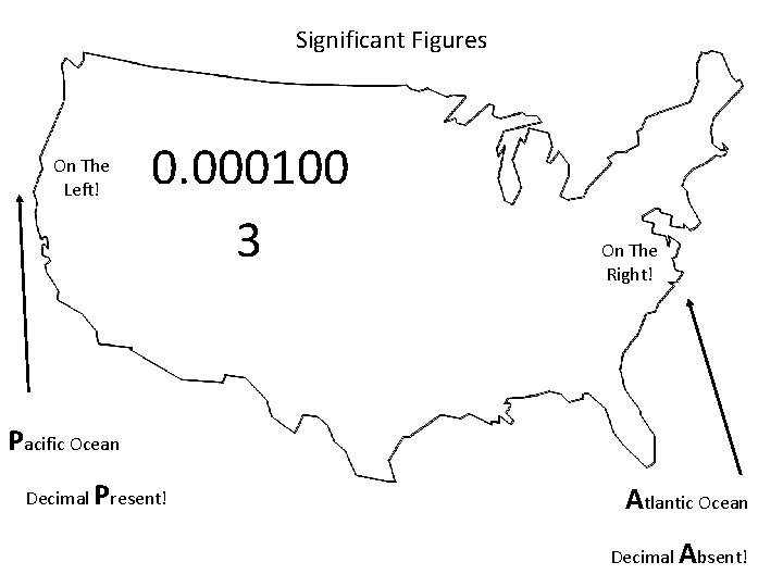 Significant Figures On The Left! 0. 000100 3 On The Right! Pacific Ocean Decimal