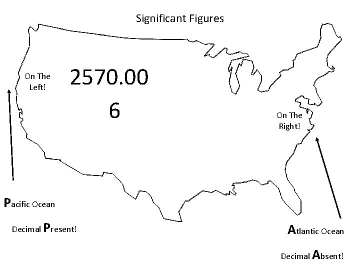 Significant Figures On The Left! 2570. 00 6 On The Right! Pacific Ocean Decimal