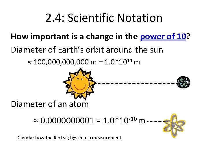 2. 4: Scientific Notation How important is a change in the power of 10?