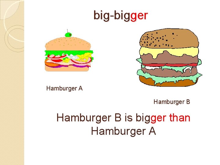 big-bigger Hamburger A Hamburger B is bigger than Hamburger A 
