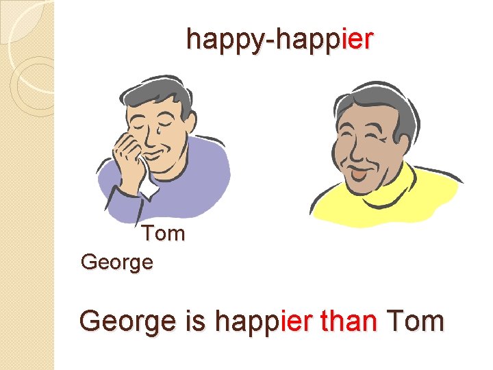 happy-happier Tom George is happier than Tom 