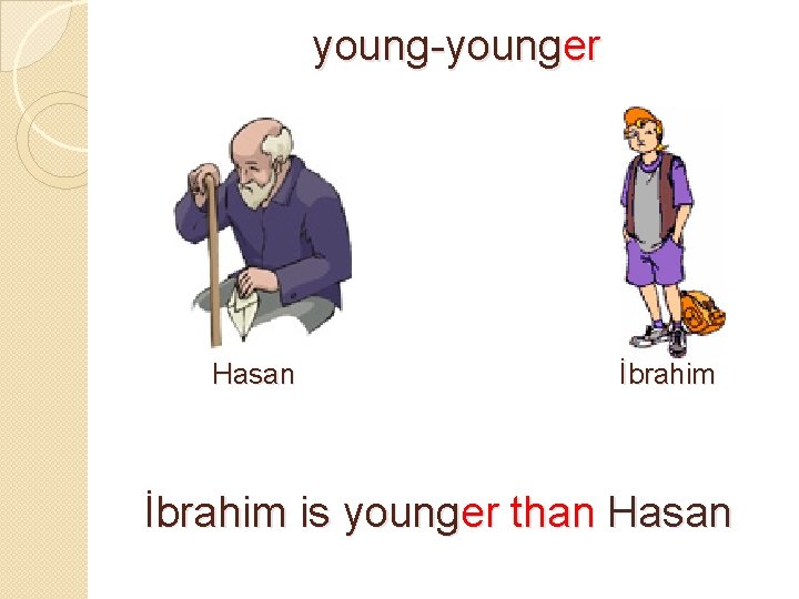 young-younger Hasan İbrahim is younger than Hasan 