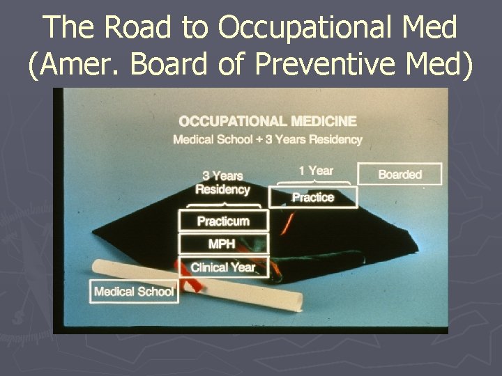 The Road to Occupational Med (Amer. Board of Preventive Med) 