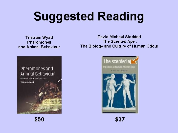 Suggested Reading Tristram Wyatt Pheromones and Animal Behaviour David Michael Stoddart The Scented Ape