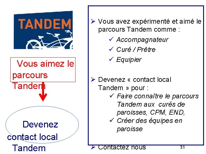 Vous aimez le parcours Tandem Devenez contact local Tandem Vous avez expérimenté et aimé