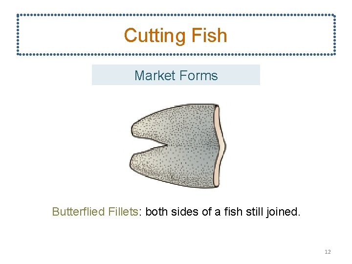 Cutting Fish Market Forms Butterflied Fillets: both sides of a fish still joined. 12