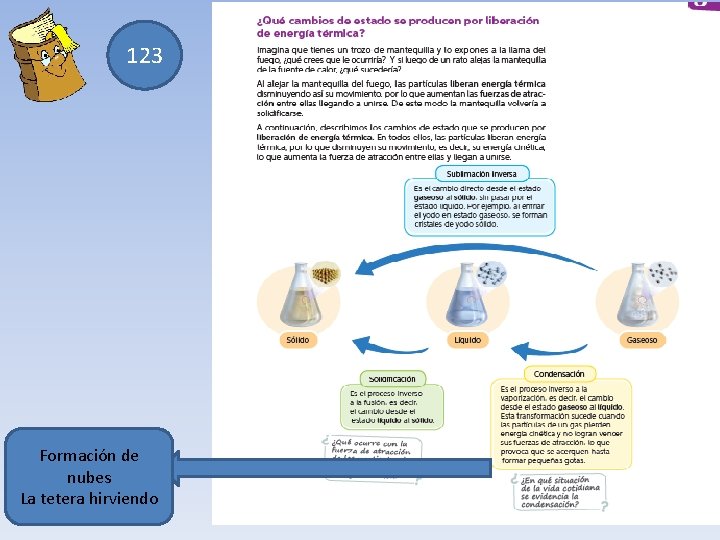 123 Formación de nubes La tetera hirviendo 