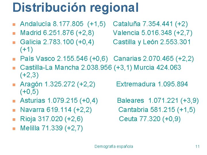 Distribución regional n n n n n Andalucía 8. 177. 805 (+1, 5) Cataluña