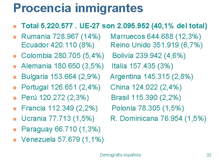 Procencia inmigrantes n n n Total 5. 220. 577. UE-27 son 2. 095. 952