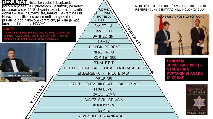 REZULTAT Nekoliko vodećih bankarskih in “UPRITE PRSTOM NA BILO KOJEG POLITIČARA, NA ISTOKU ILI