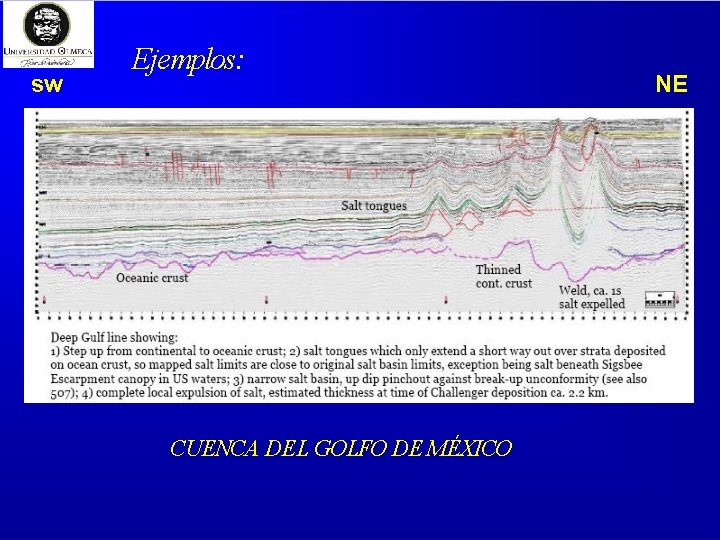 sw Ejemplos: CUENCA DEL GOLFO DE MÉXICO NE 