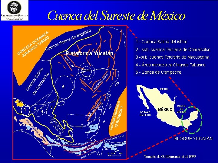 Cuenca del Sureste de México 1. - Cuenca Salina del istmo 2. - sub.