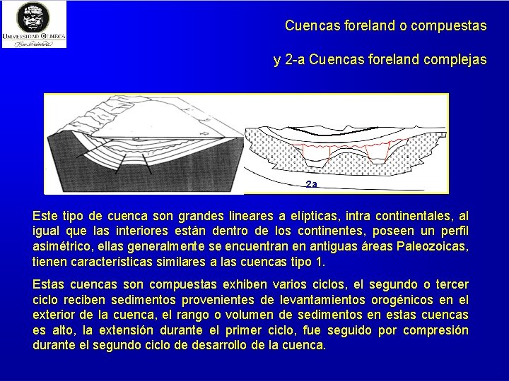 Cuencas foreland o compuestas y 2 -a Cuencas foreland complejas 2 a Este tipo