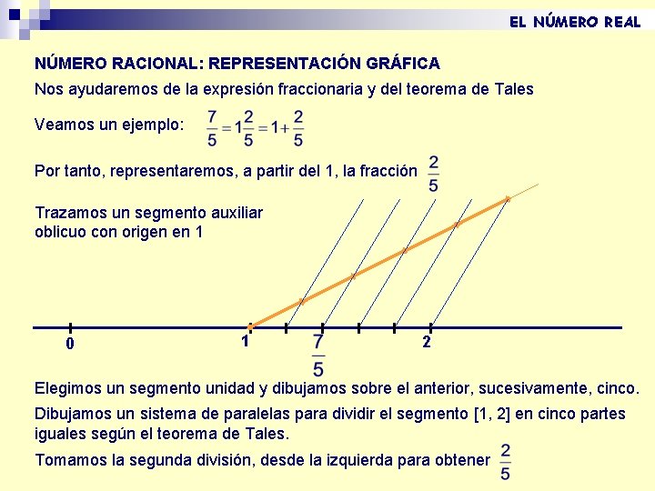 EL NÚMERO REAL NÚMERO RACIONAL: REPRESENTACIÓN GRÁFICA Nos ayudaremos de la expresión fraccionaria y EL NÚMERO REAL NÚMERO RACIONAL: REPRESENTACIÓN GRÁFICA Nos ayudaremos de la expresión fraccionaria y