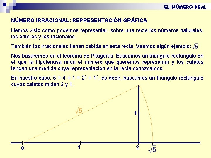 EL NÚMERO REAL NÚMERO IRRACIONAL: REPRESENTACIÓN GRÁFICA Hemos visto como podemos representar, sobre una EL NÚMERO REAL NÚMERO IRRACIONAL: REPRESENTACIÓN GRÁFICA Hemos visto como podemos representar, sobre una
