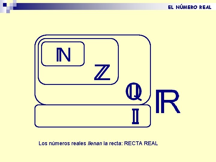 EL NÚMERO REAL Los números reales llenan la recta: RECTA REAL EL NÚMERO REAL Los números reales llenan la recta: RECTA REAL