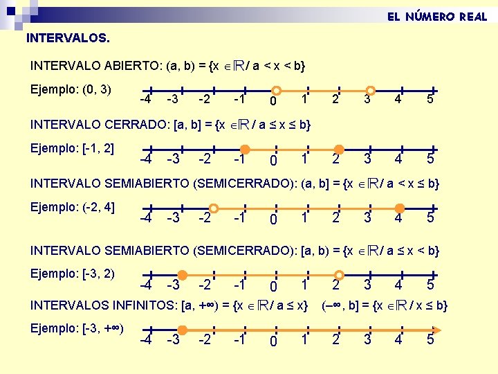 EL NÚMERO REAL INTERVALOS. INTERVALO ABIERTO: (a, b) = {x Ejemplo: (0, 3) -4 EL NÚMERO REAL INTERVALOS. INTERVALO ABIERTO: (a, b) = {x Ejemplo: (0, 3) -4