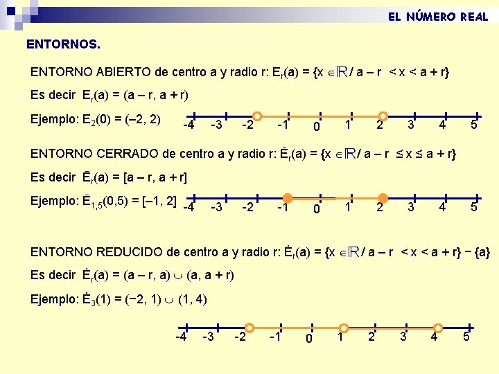 EL NÚMERO REAL ENTORNOS. ENTORNO ABIERTO de centro a y radio r: Er(a) = EL NÚMERO REAL ENTORNOS. ENTORNO ABIERTO de centro a y radio r: Er(a) =