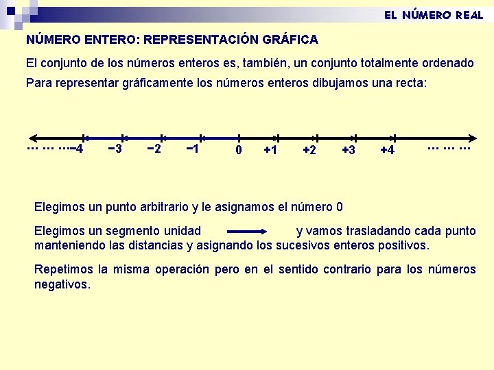 EL NÚMERO REAL NÚMERO ENTERO: REPRESENTACIÓN GRÁFICA El conjunto de los números enteros es, EL NÚMERO REAL NÚMERO ENTERO: REPRESENTACIÓN GRÁFICA El conjunto de los números enteros es,