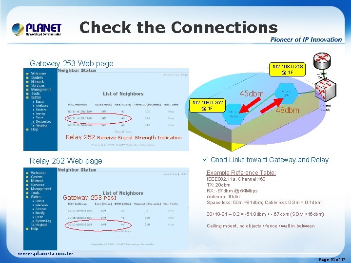 Check the Connections Gateway 253 Web page 192. 168. 0. 253 @ 1 F Check the Connections Gateway 253 Web page 192. 168. 0. 253 @ 1 F