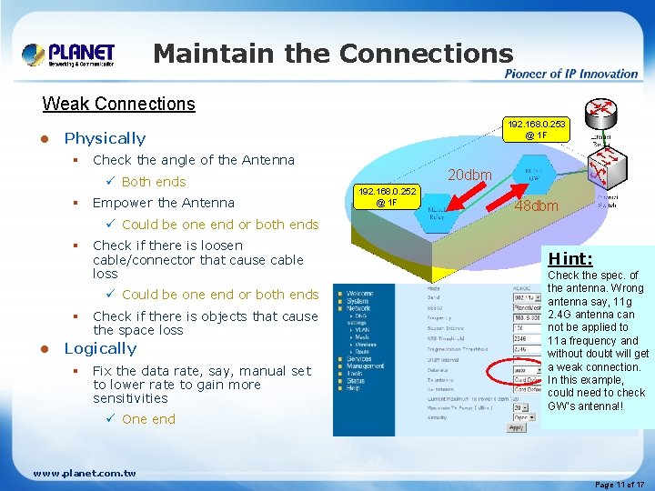Maintain the Connections Weak Connections l 192. 168. 0. 253 @ 1 F Physically Maintain the Connections Weak Connections l 192. 168. 0. 253 @ 1 F Physically