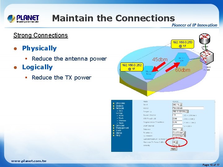 Maintain the Connections Strong Connections l 192. 168. 0. 253 @ 1 F Physically Maintain the Connections Strong Connections l 192. 168. 0. 253 @ 1 F Physically