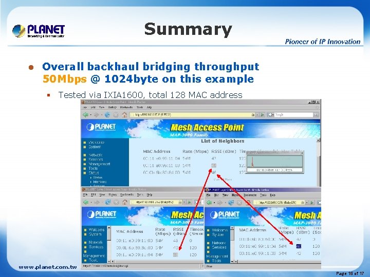 Summary l Overall backhaul bridging throughput 50 Mbps @ 1024 byte on this example Summary l Overall backhaul bridging throughput 50 Mbps @ 1024 byte on this example