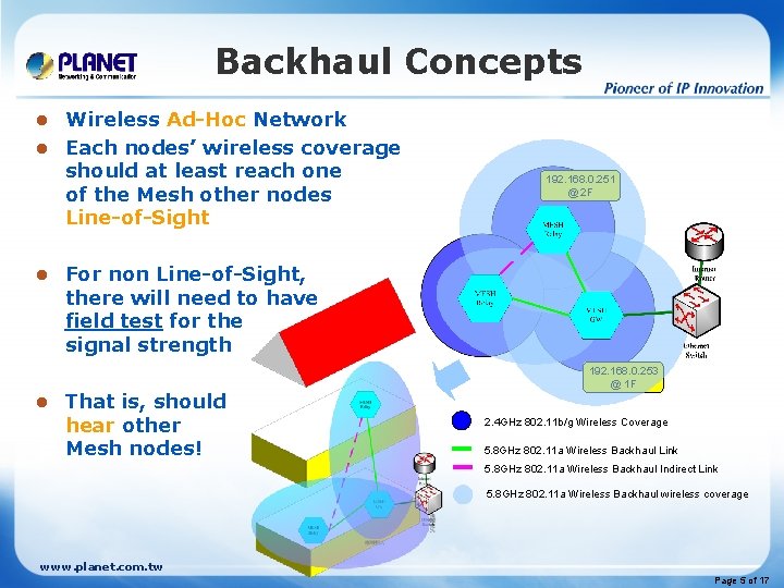 Backhaul Concepts Wireless Ad-Hoc Network l Each nodes’ wireless coverage should at least reach Backhaul Concepts Wireless Ad-Hoc Network l Each nodes’ wireless coverage should at least reach
