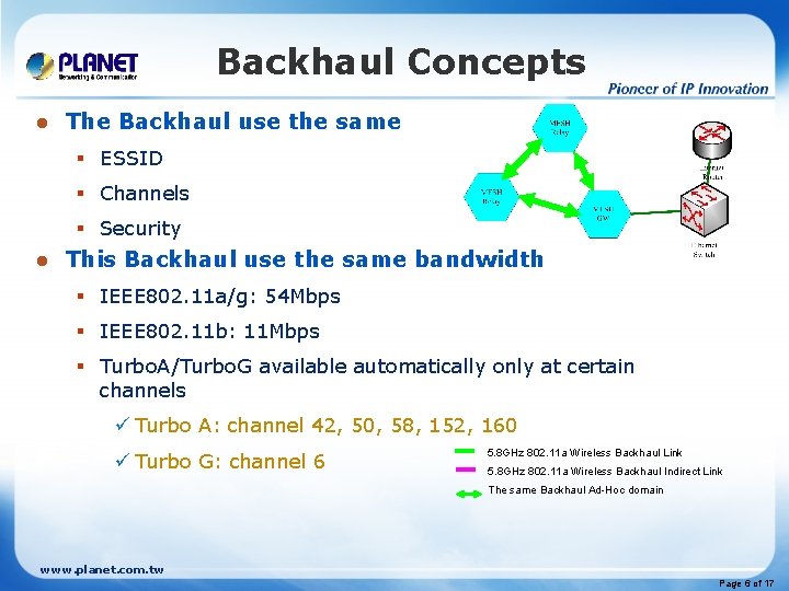 Backhaul Concepts l The Backhaul use the same § ESSID § Channels § Security Backhaul Concepts l The Backhaul use the same § ESSID § Channels § Security