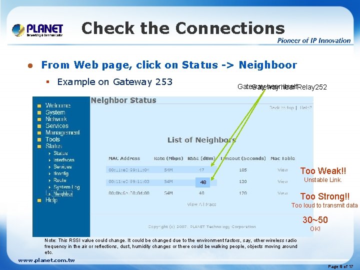 Check the Connections l From Web page, click on Status -> Neighboor § Example Check the Connections l From Web page, click on Status -> Neighboor § Example