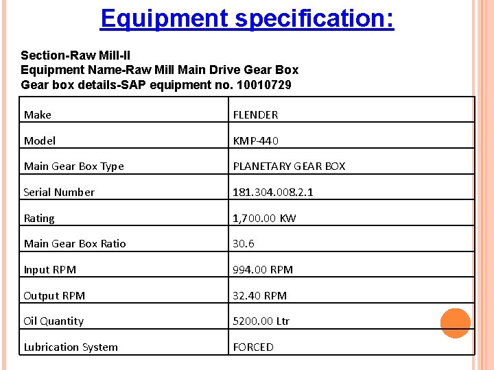 Equipment specification: Section-Raw Mill-II Equipment Name-Raw Mill Main Drive Gear Box Gear box details-SAP