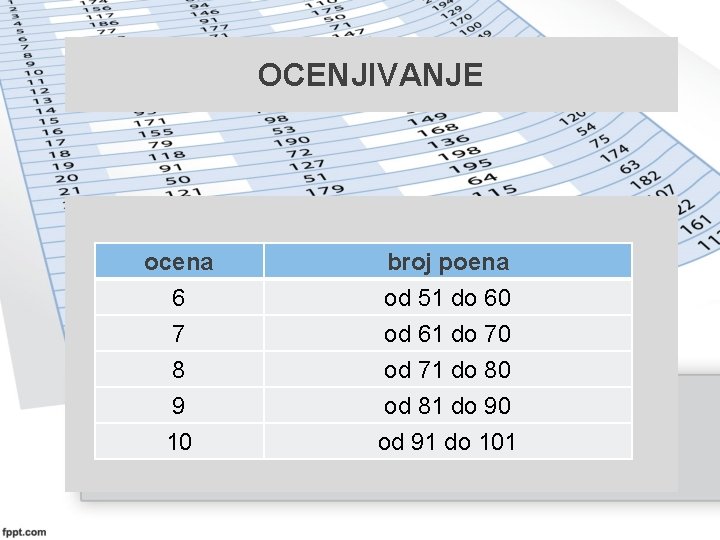 OCENJIVANJE ocena 6 7 8 broj poena od 51 do 60 od 61 do