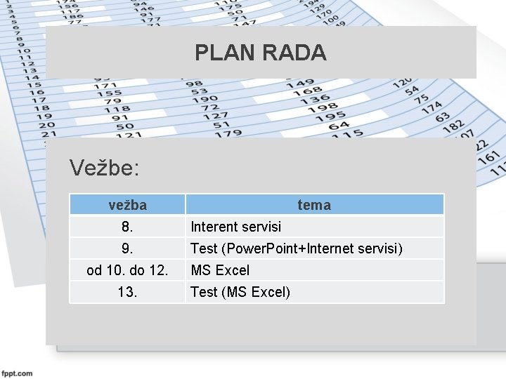 PLAN RADA Vežbe: vežba tema 8. Interent servisi 9. Test (Power. Point+Internet servisi) od