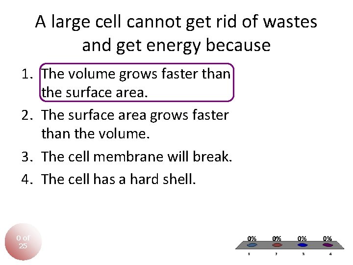 A large cell cannot get rid of wastes and get energy because 1. The A large cell cannot get rid of wastes and get energy because 1. The