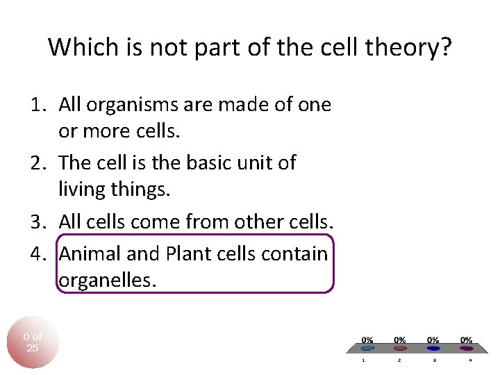 Which is not part of the cell theory? 1. All organisms are made of Which is not part of the cell theory? 1. All organisms are made of