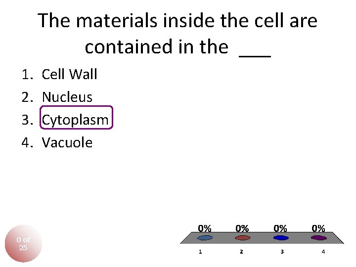 The materials inside the cell are contained in the ___ 1. 2. 3. 4. The materials inside the cell are contained in the ___ 1. 2. 3. 4.