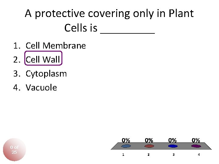 A protective covering only in Plant Cells is _____ 1. 2. 3. 4. 0 A protective covering only in Plant Cells is _____ 1. 2. 3. 4. 0
